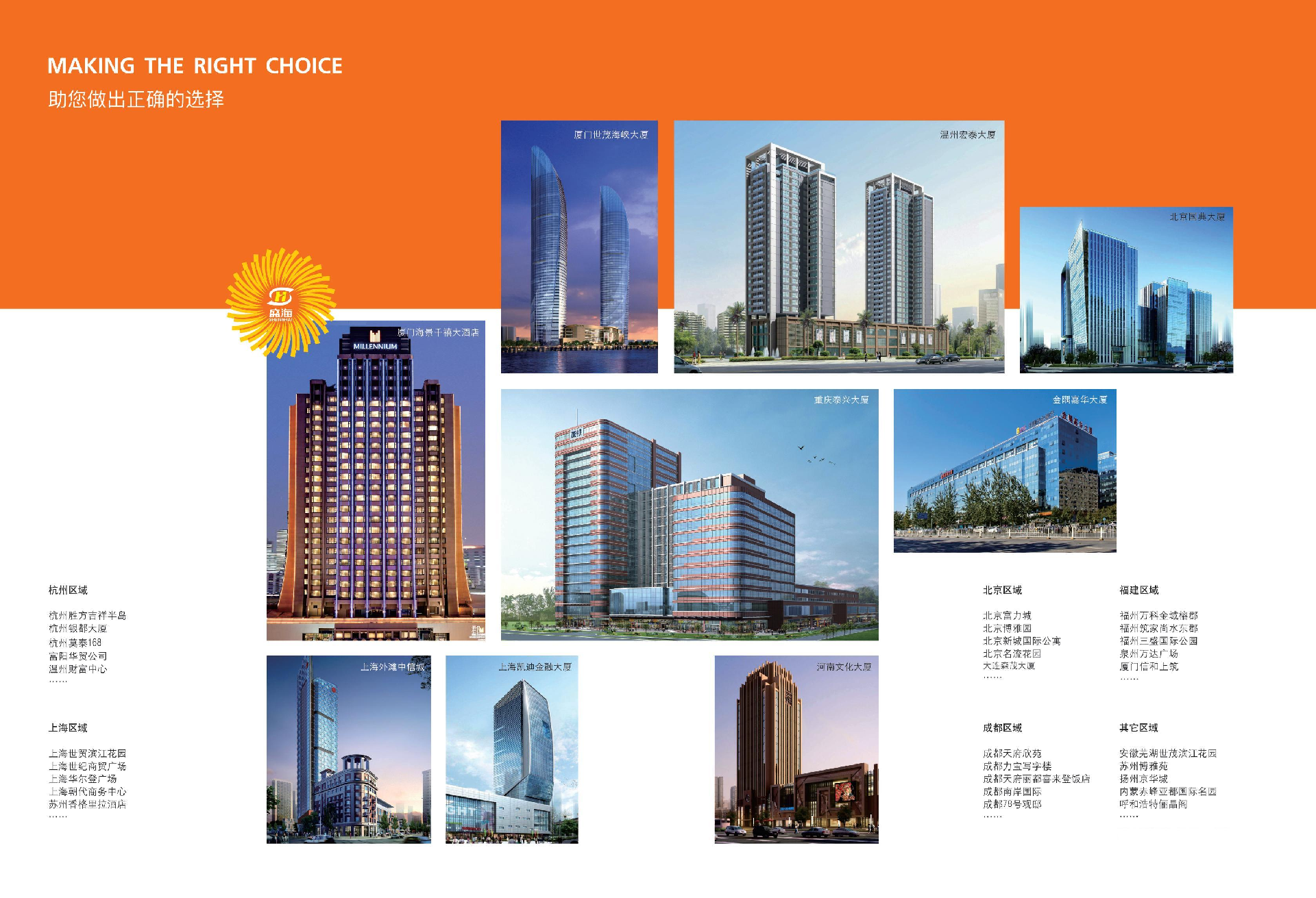 Proven Performance in Global Construction